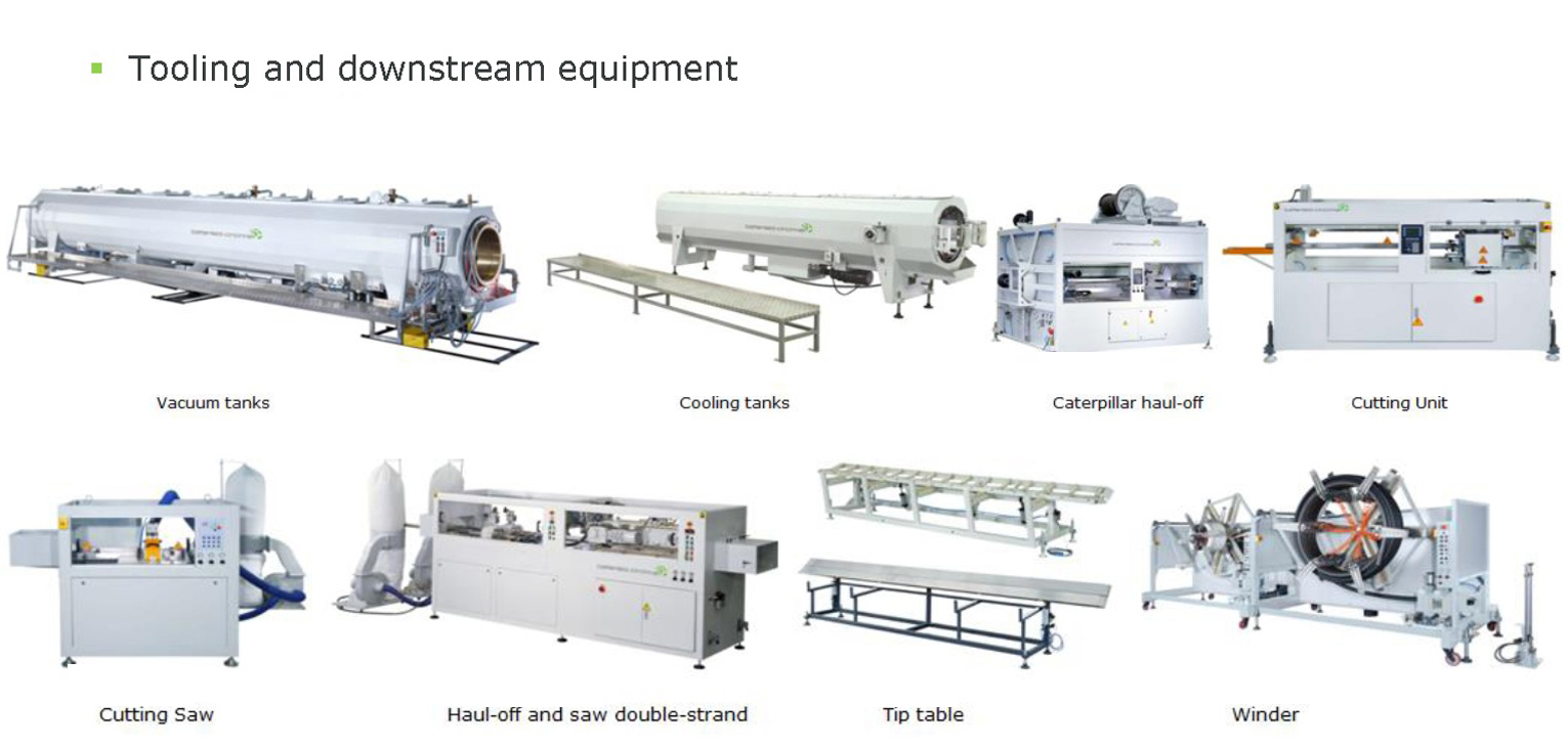 •Tooling and downstream equipment